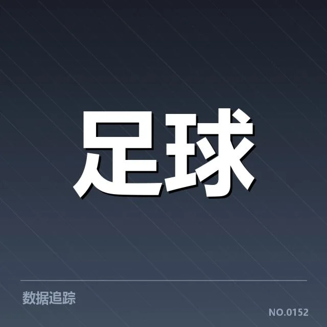 核心球队积分及排名变化情况